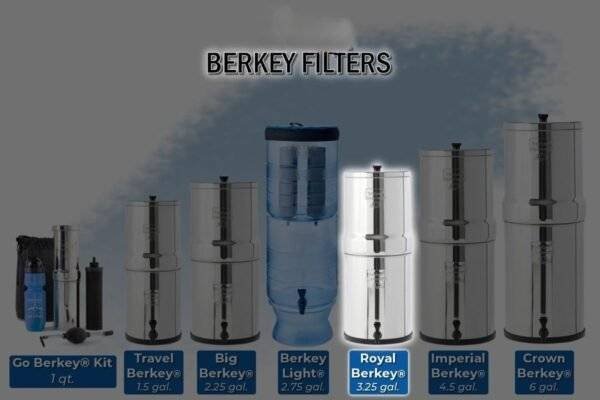 Buy Now the Royal Berkey Water Filter-3.25 Gallons - Image 2